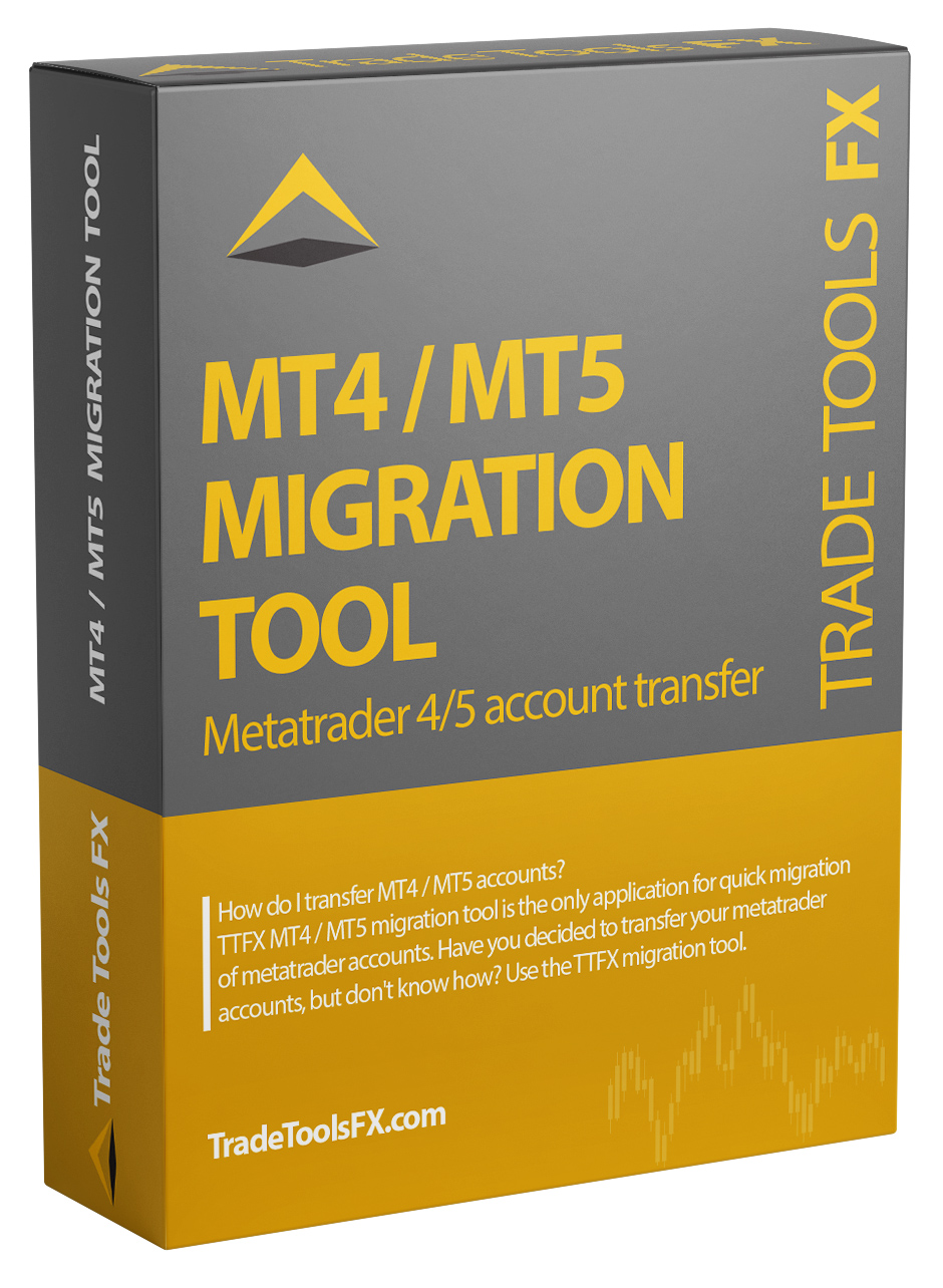 CRM mt4 mt5 fxgo for brokers